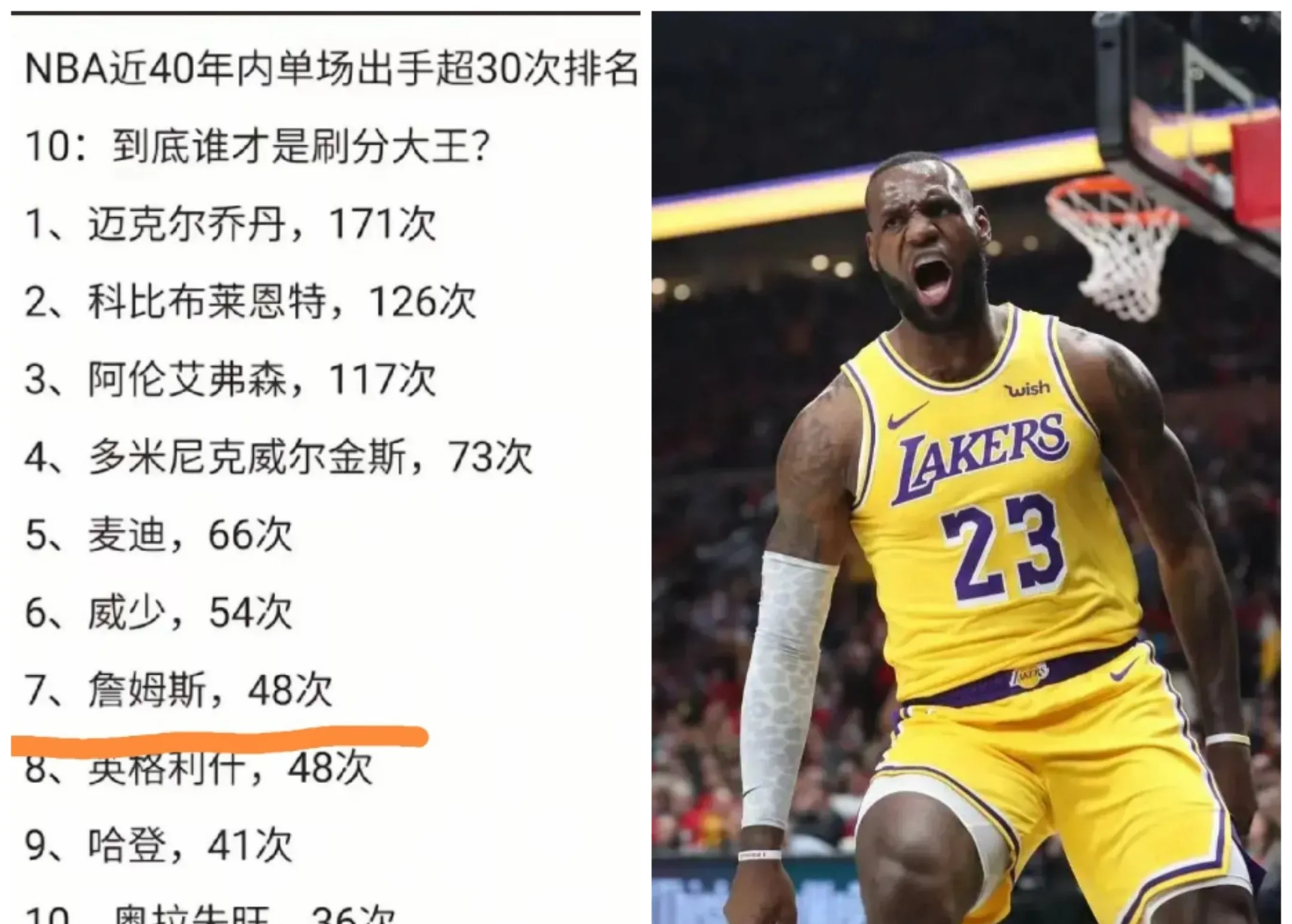 美国队引发争议！，詹姆斯官方宣布反败为胜新规比赛高潮迭起