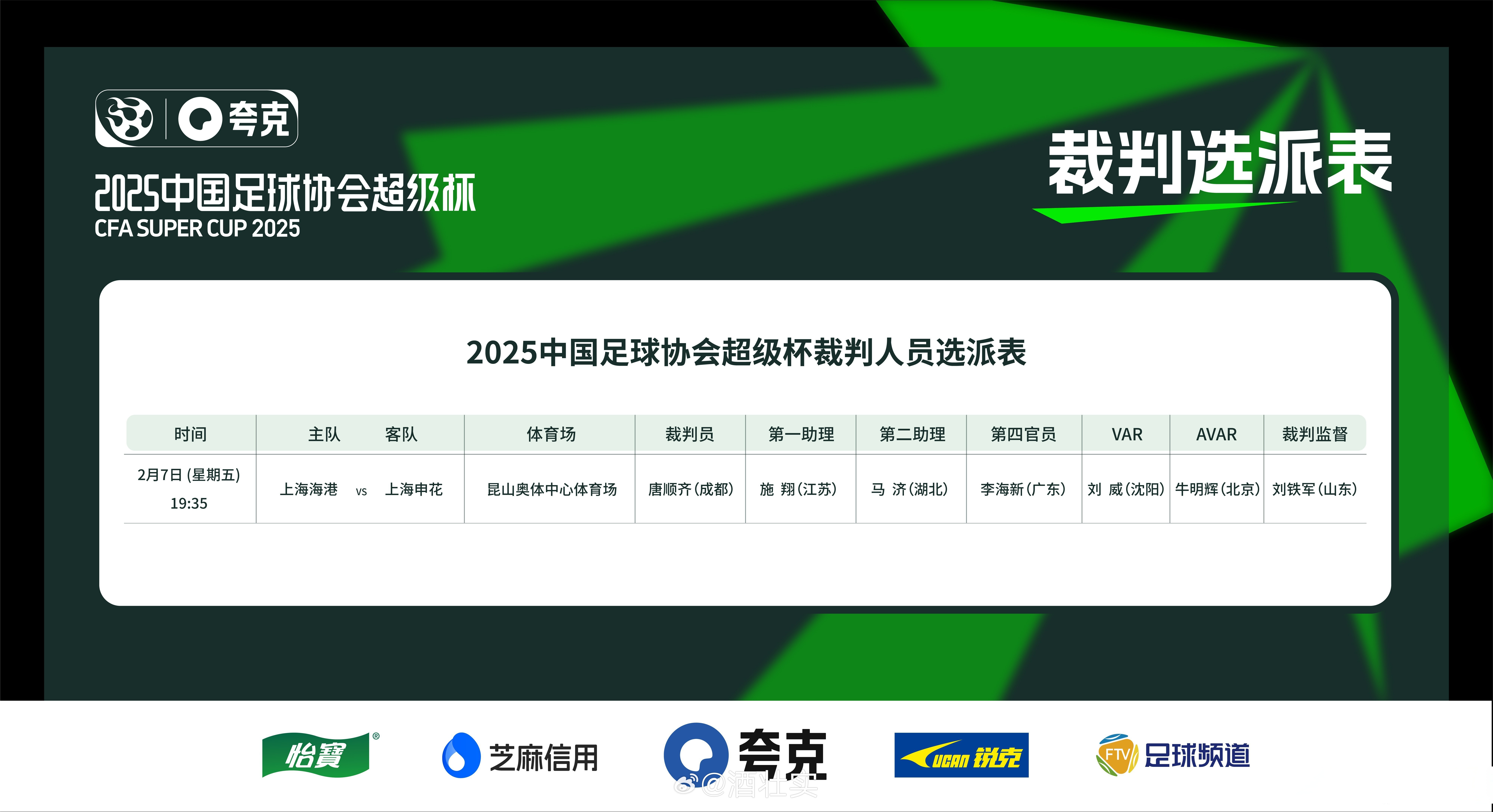 体育直播-集结日上海海港临场应变：NBA常规赛节点到来，信心回归，纪律约束更严格-体育直播